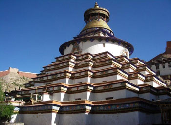 Tibet Overland Tour from Kathmandu